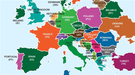 country codes in europe.